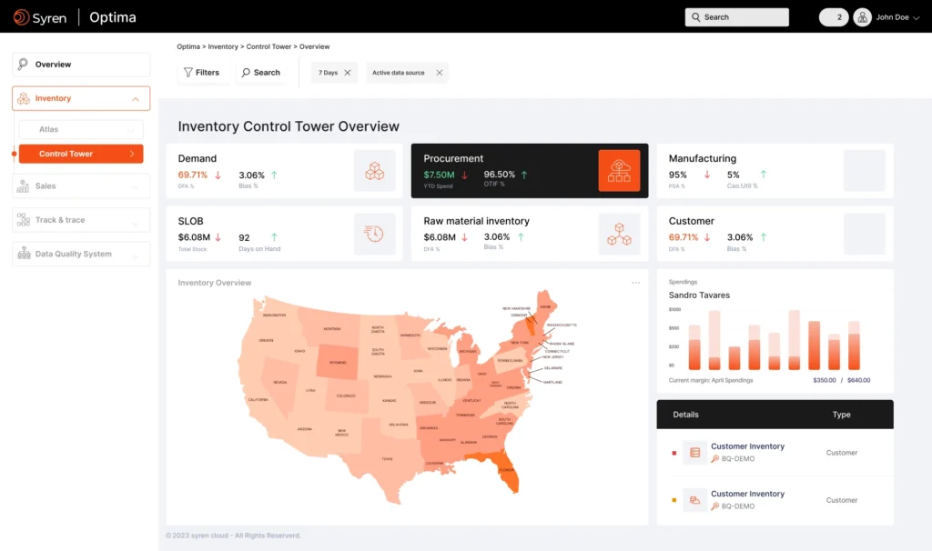 Control Tower Dashboard