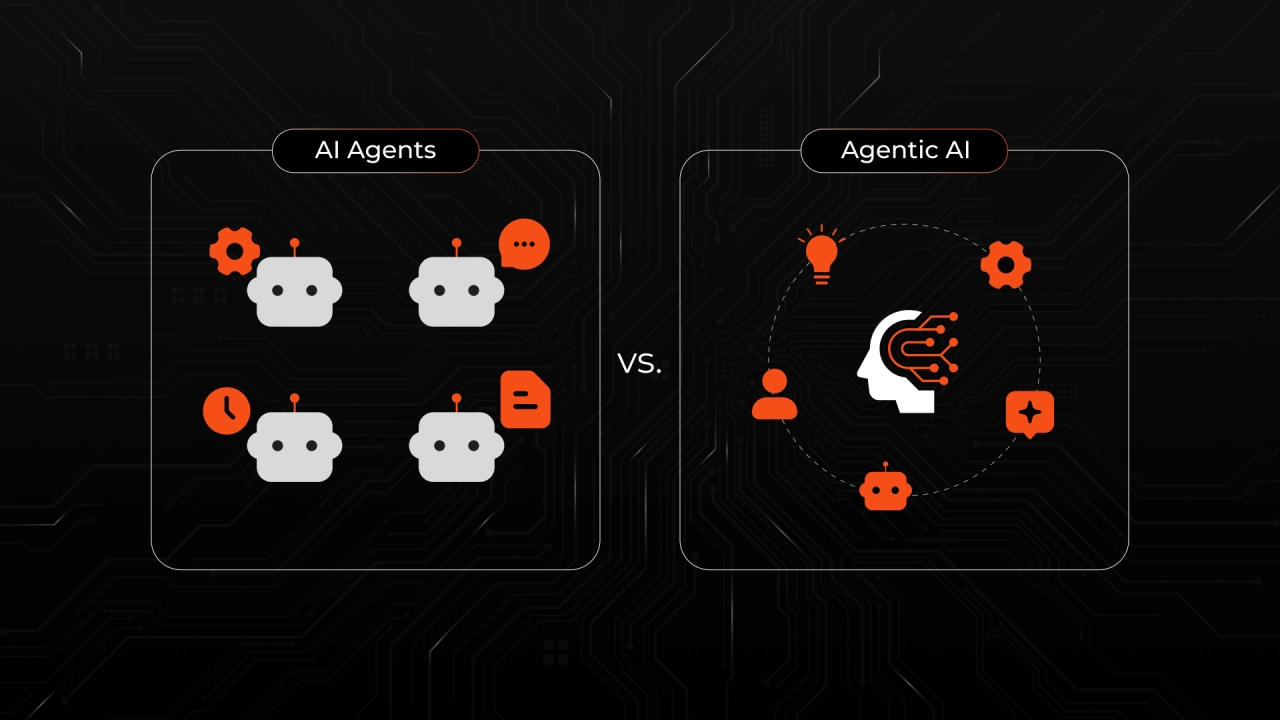 AI Agents vs. Agentic AI