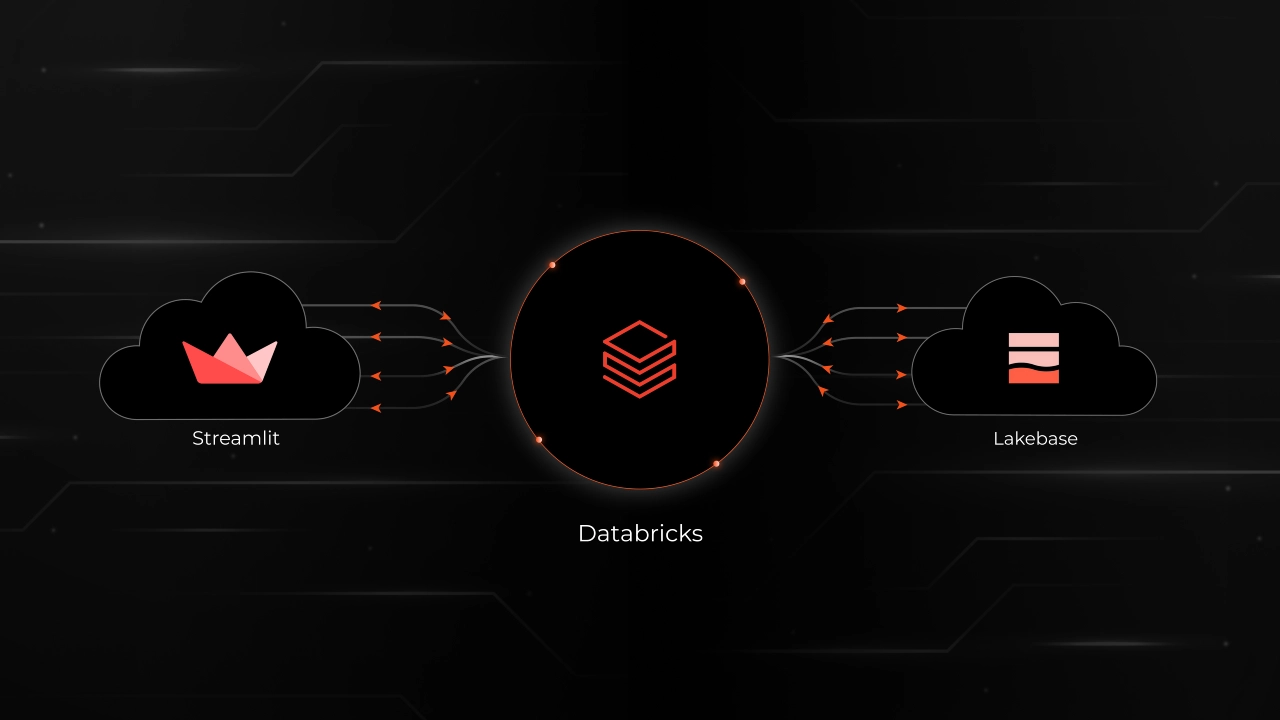 Databricks Lakebase app architecture showing compute scaling, cold start performance, and cost optimization workflow