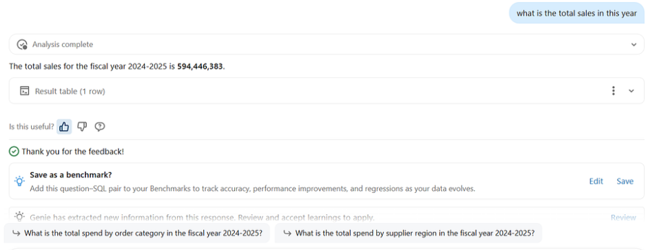 Databricks Genie space architecture showing data modeling, metadata engineering, and benchmarking workflow