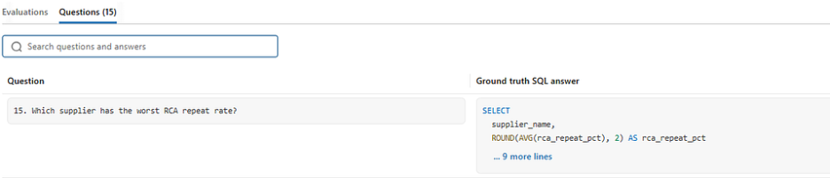 Databricks Genie space architecture showing data modeling, metadata engineering, and benchmarking workflow