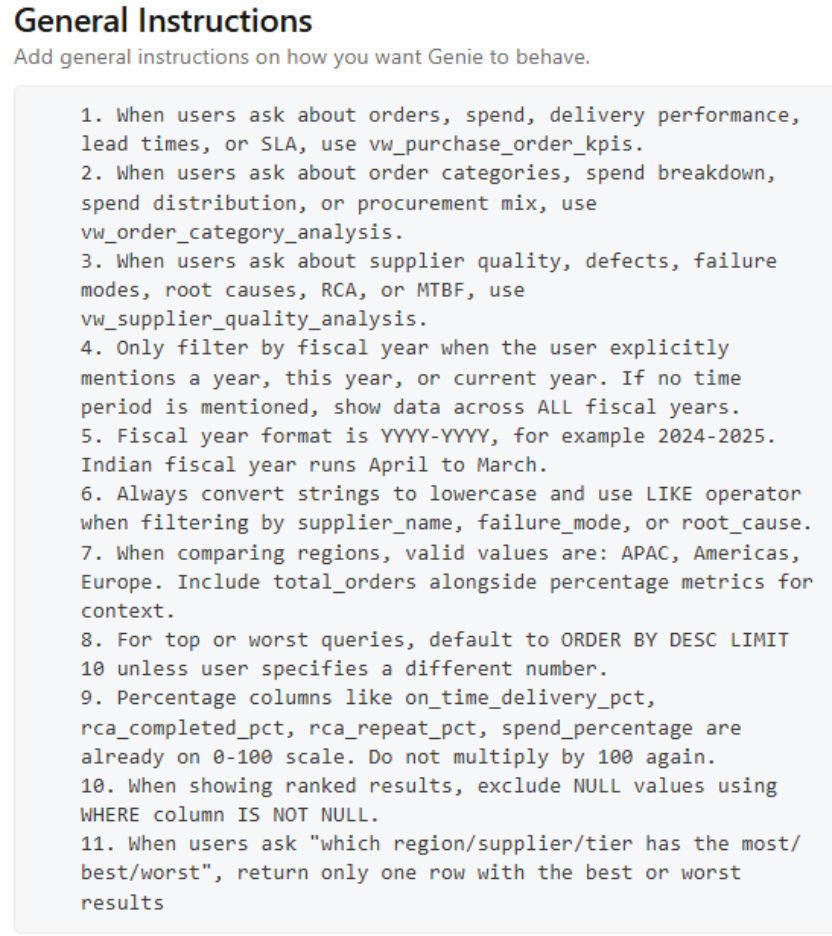 Databricks Genie space architecture showing data modeling, metadata engineering, and benchmarking workflow