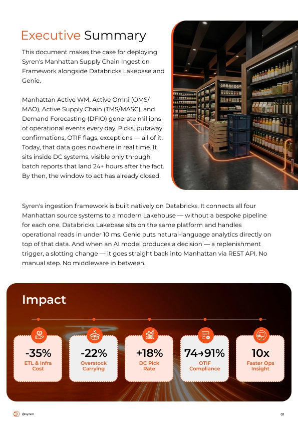 POV-Manhattan-Databricks-VF