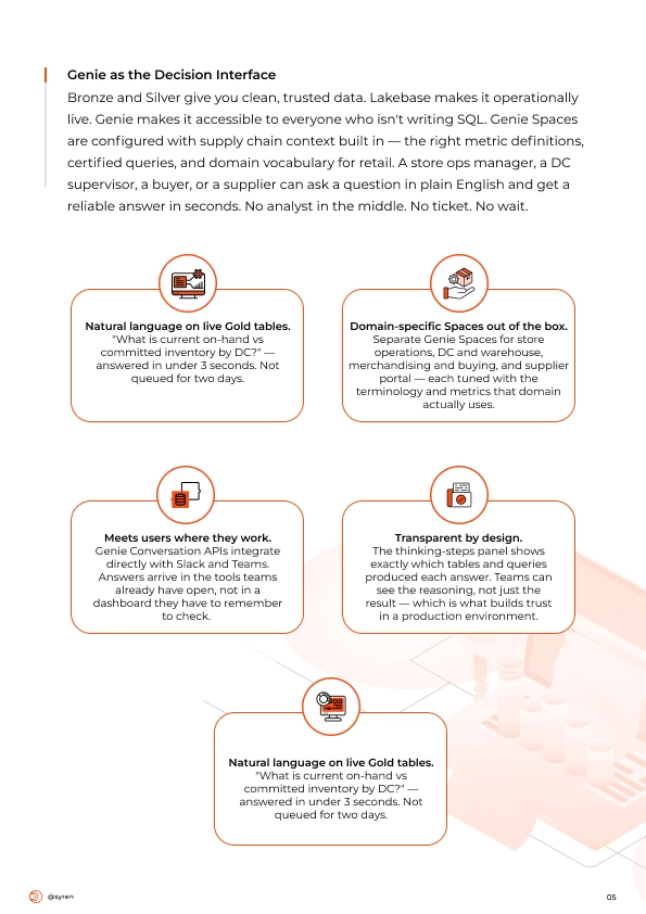 POV-Manhattan-Databricks-VF