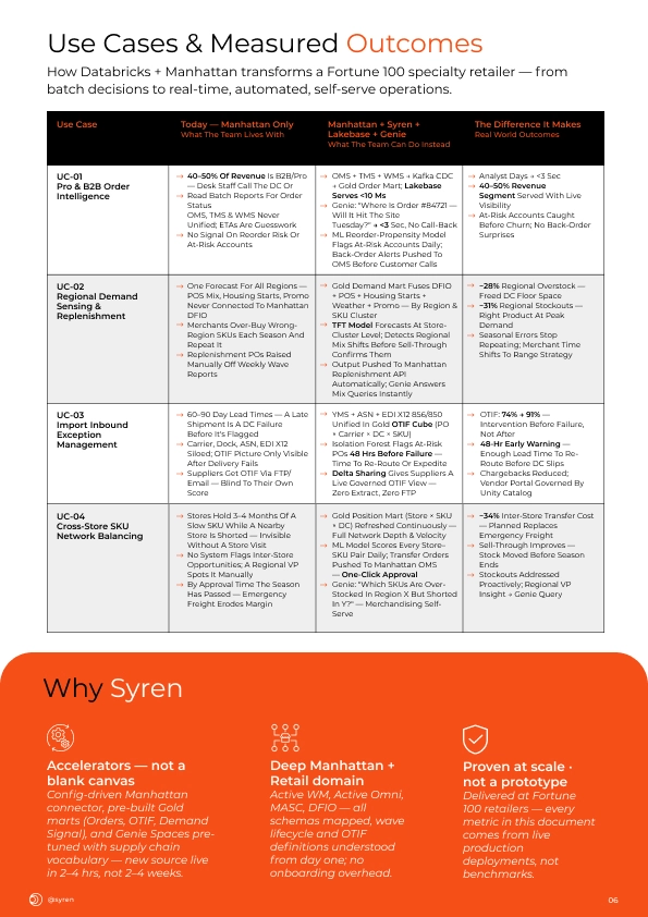 POV-Manhattan-Databricks-VF