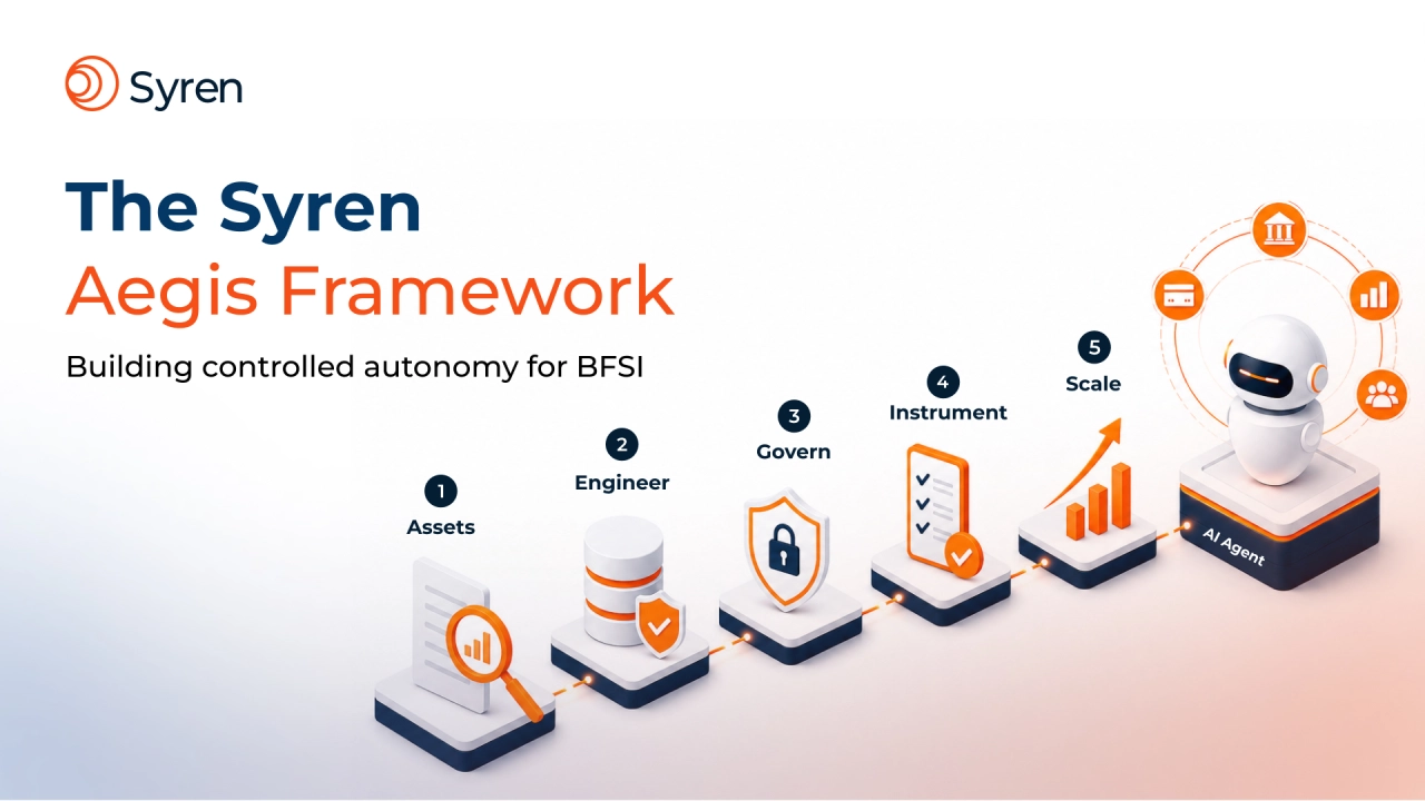 The Syren AEGIS Framework